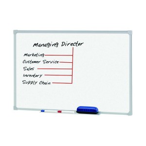 http://www.shreddersdirect.com.au/312-1050-thickbox/1500x1200mm-penrite-porcelain-magnetic-whiteboard.jpg