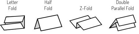 Martin Yale P7400 Fold Types